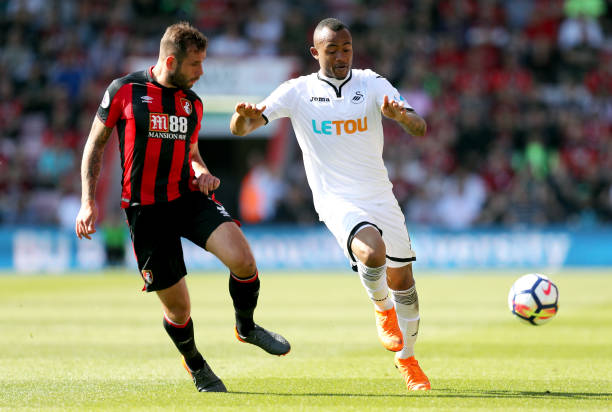 塔伦次轮领 塔伦次轮领